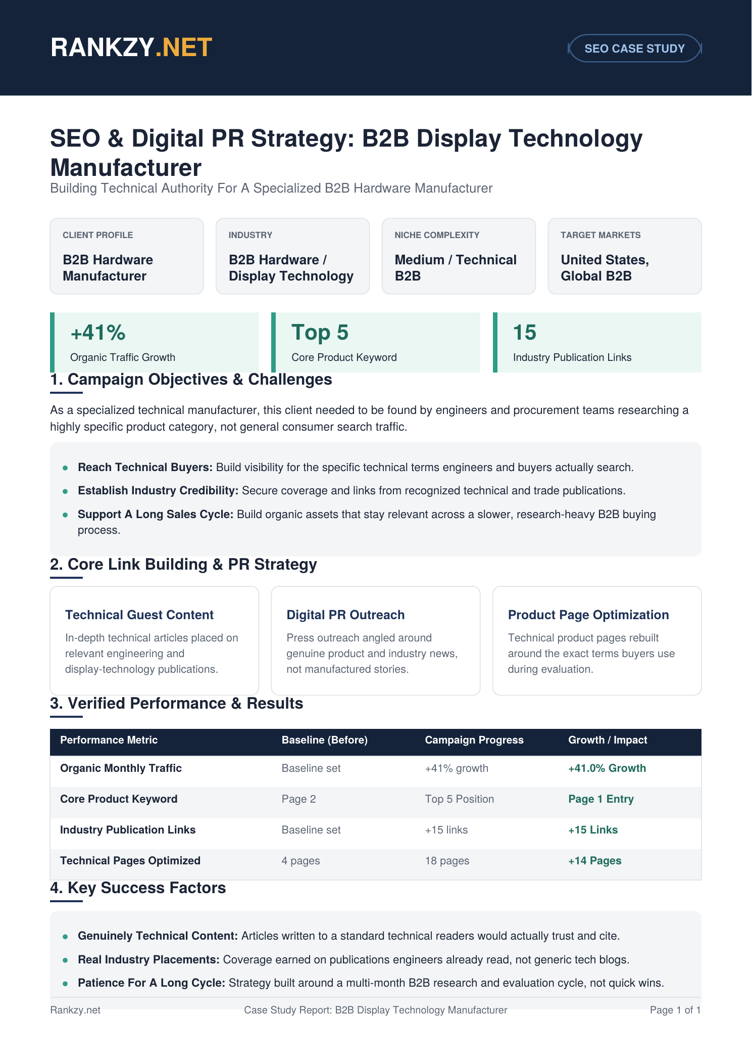 B2B Display Technology Manufacturer case study report