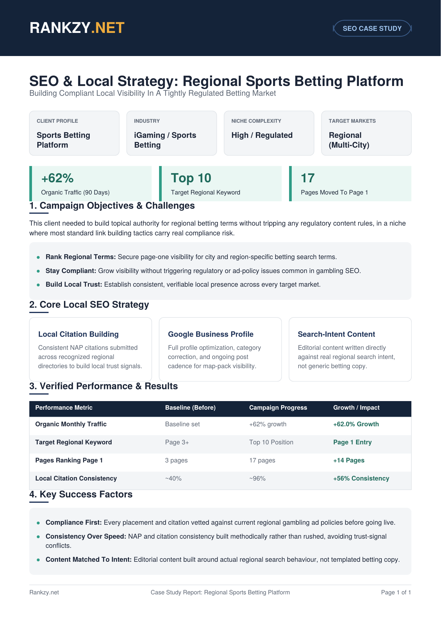 Regional Sports Betting Platform case study report