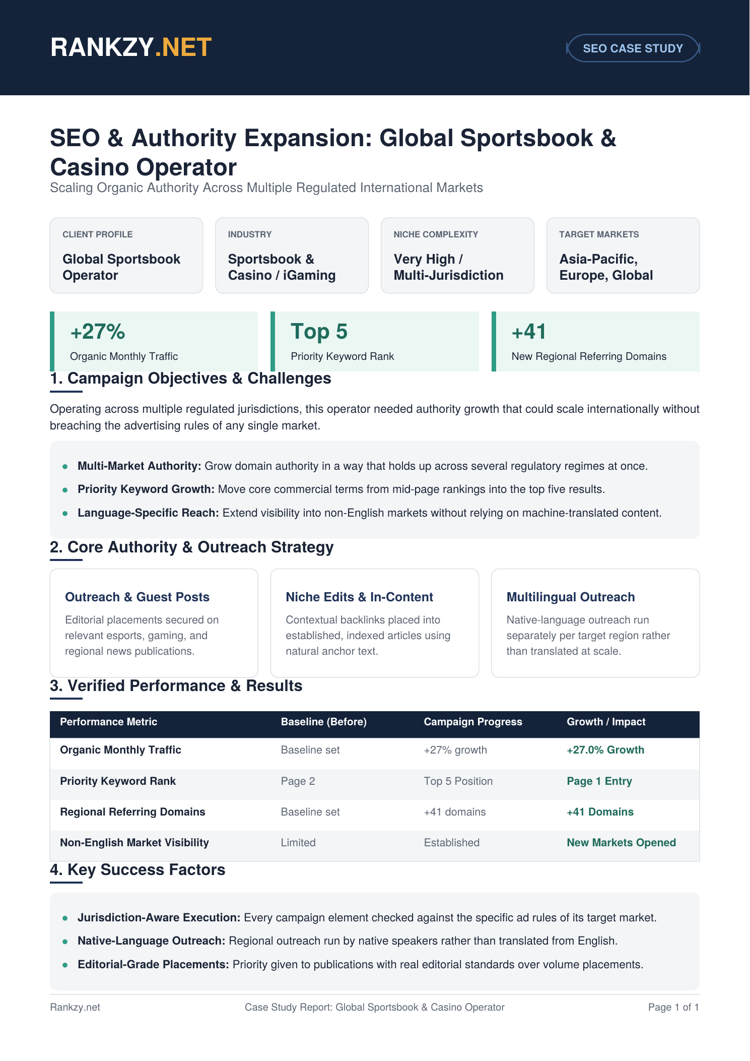 Global Sportsbook and Casino Operator case study report