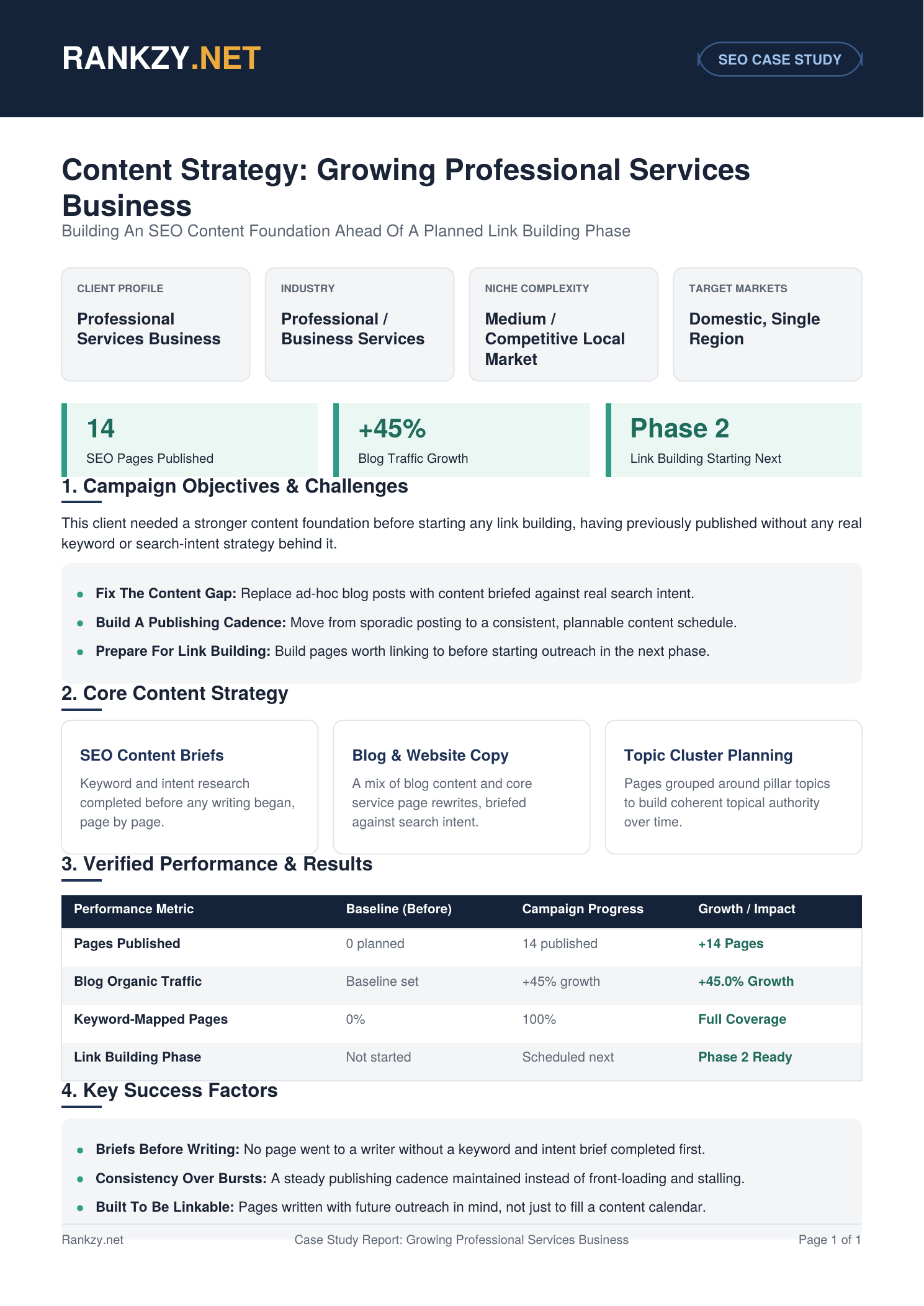 Growing Professional Services Business case study report